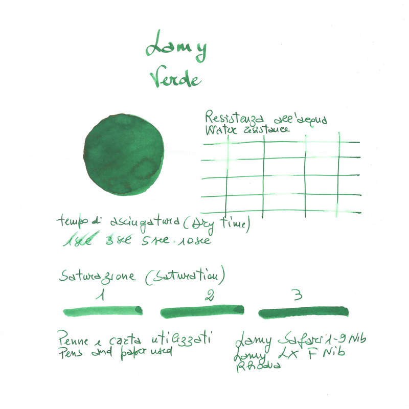 Lamy T10 Verde 5 Cartucce