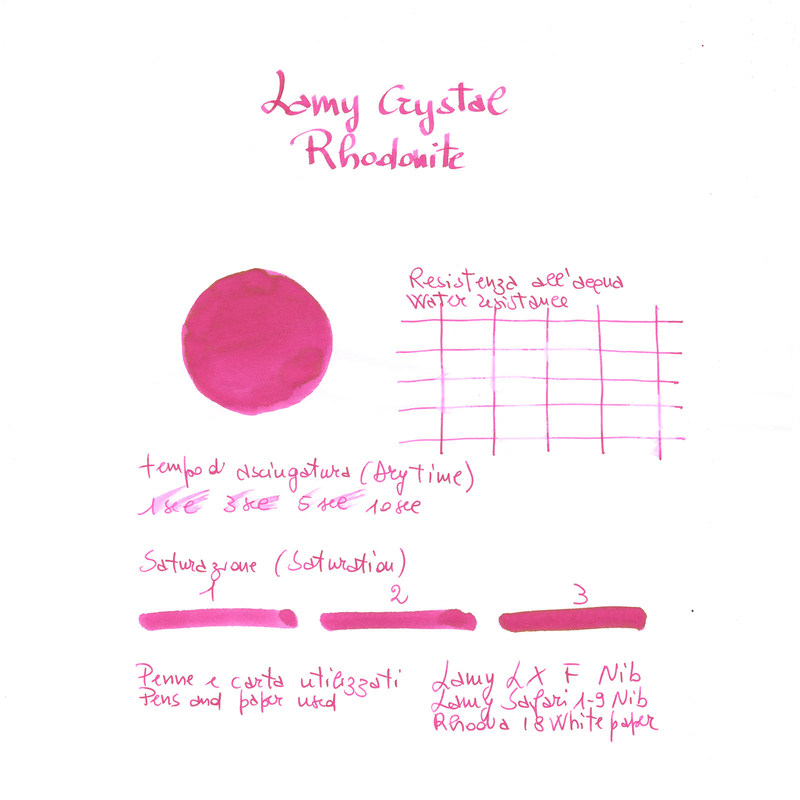 Lamy T53 Rhodonite Inchiostro 30 ml