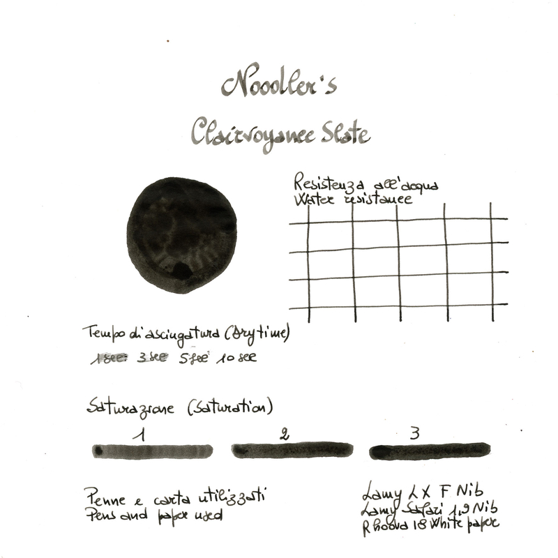 Noodler's Noodler's Clairvoyance Slate Inchiostro 3 oz