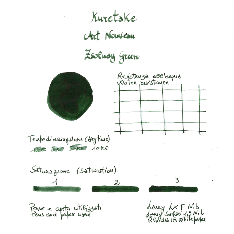 Kuretake Kuretake Art Nouveau Zsolnay Green Ink Bottle 20 ml