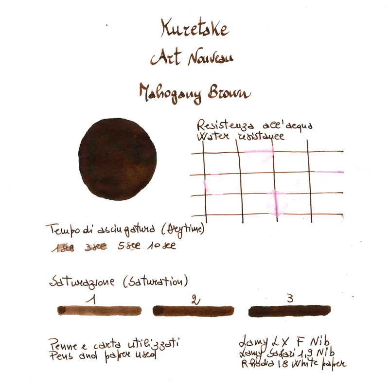 Kuretake Kuretake Art Nouveau Mahogany Brown Ink Bottle 20 ml