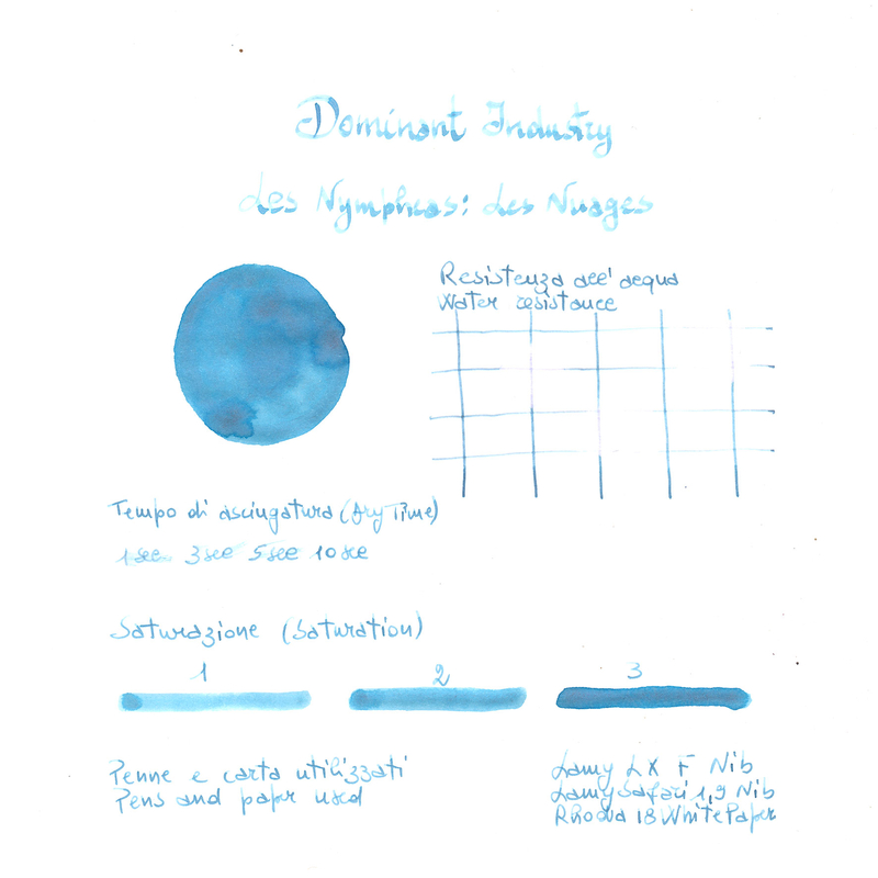 Dominant Industry Ink Dominant Industry Pearl Les Nymphéas: Les Nuages Inchiostro 25 ml