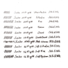 Scribo Scribo Piuma Penna Stilografica Ametista Edizione Limitata