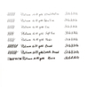 Platinum Platinum 3776 Century Celluloid Penna Stilografica Jade