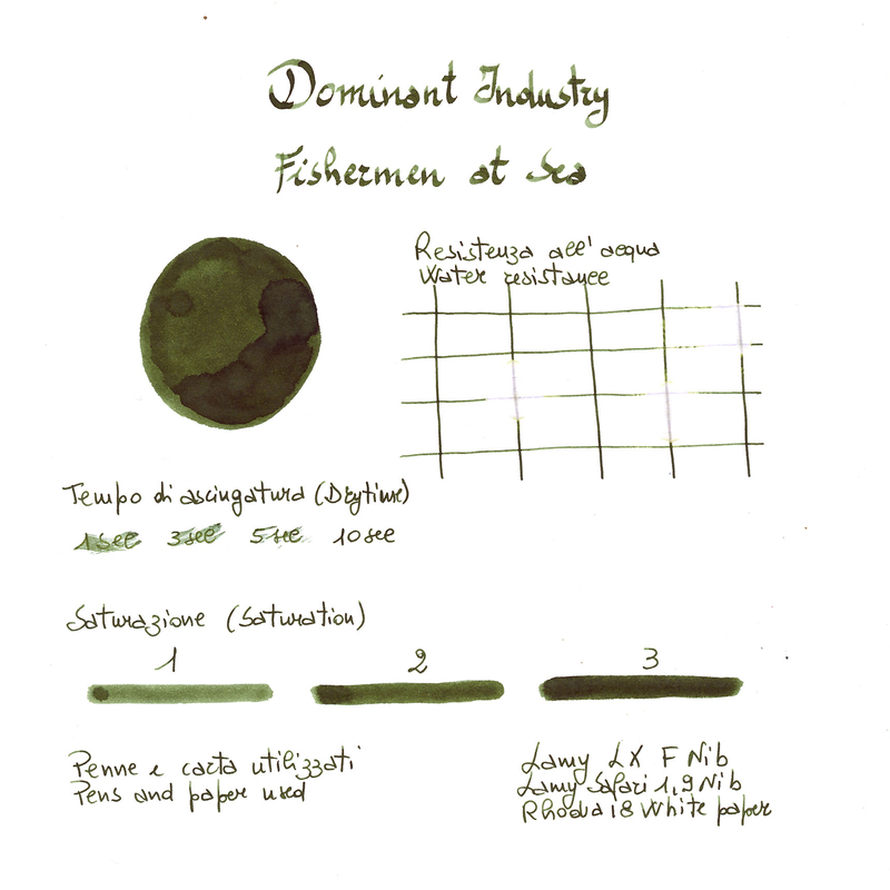 Dominant Industry Ink Dominant Industry Standard Fishermen at Sea Inchiostro 25 ml