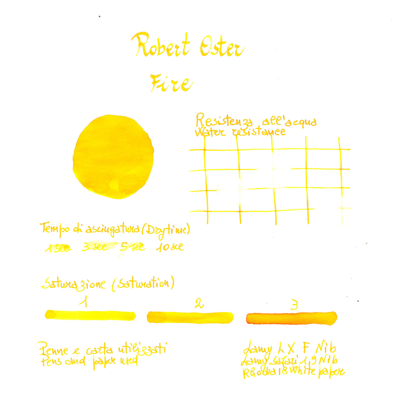 Robert Oster Robert Oster Fire Inchiostro 50 ml