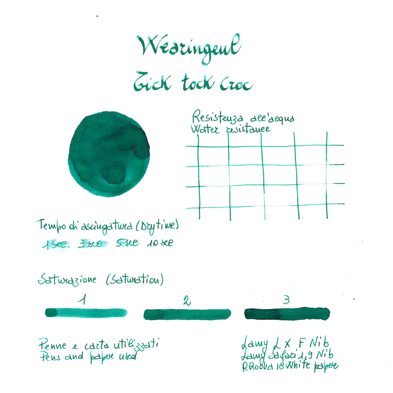 Wearingeul Wearingeul Tick Tock Croc Inchiostro 30 ml