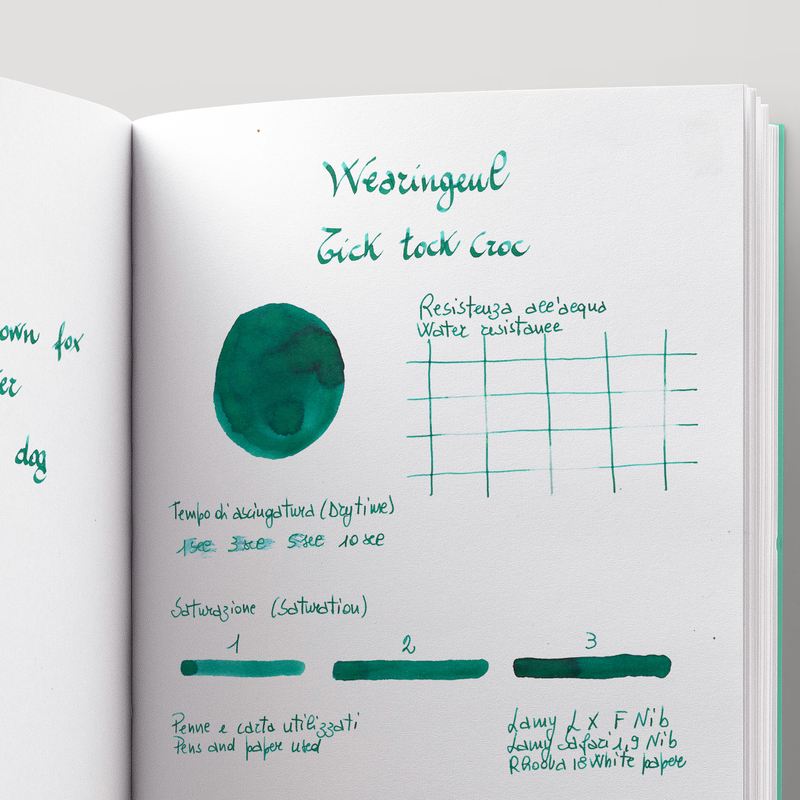 Wearingeul Wearingeul Tick Tock Croc Inchiostro 30 ml