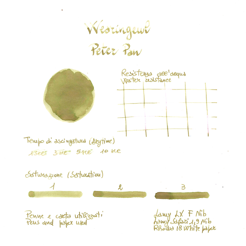Wearingeul Wearingeul Peter Pan Ink Bottle 30 ml