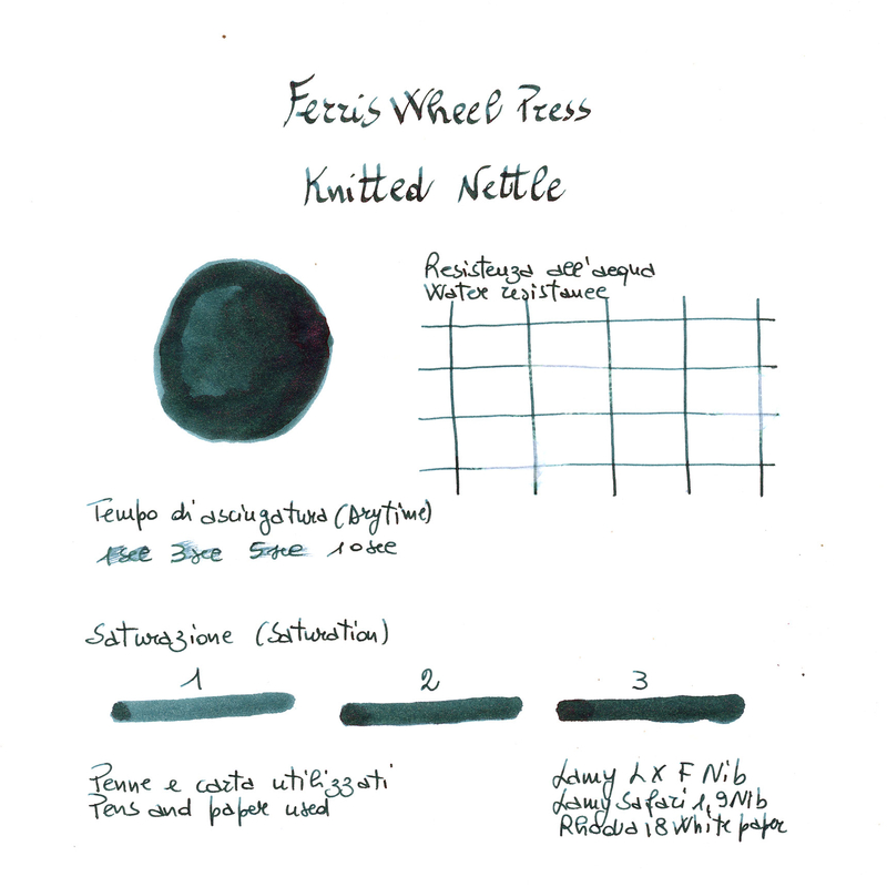 Ferris Wheel Press Ferris Wheel Press The Wild Swans Knitted Nettle Ink Bottle 20 ml