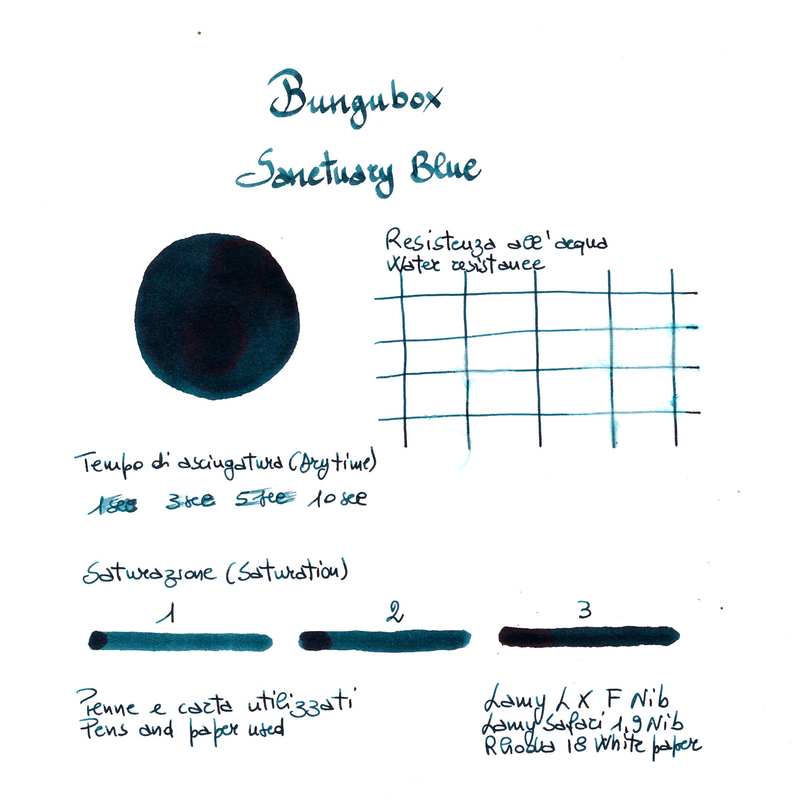 Bungubox Bungubox Ink Tells More Sanctuary Blue Ink Bottle 30 ml