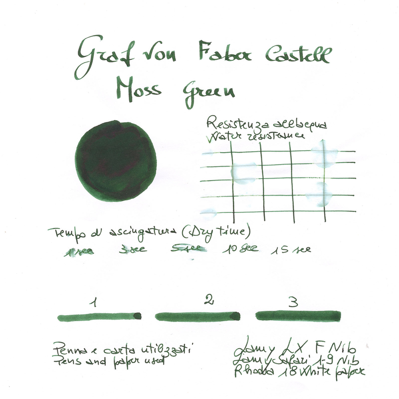 Graf von Faber Castell Moss Green Inchiostro 75 ml