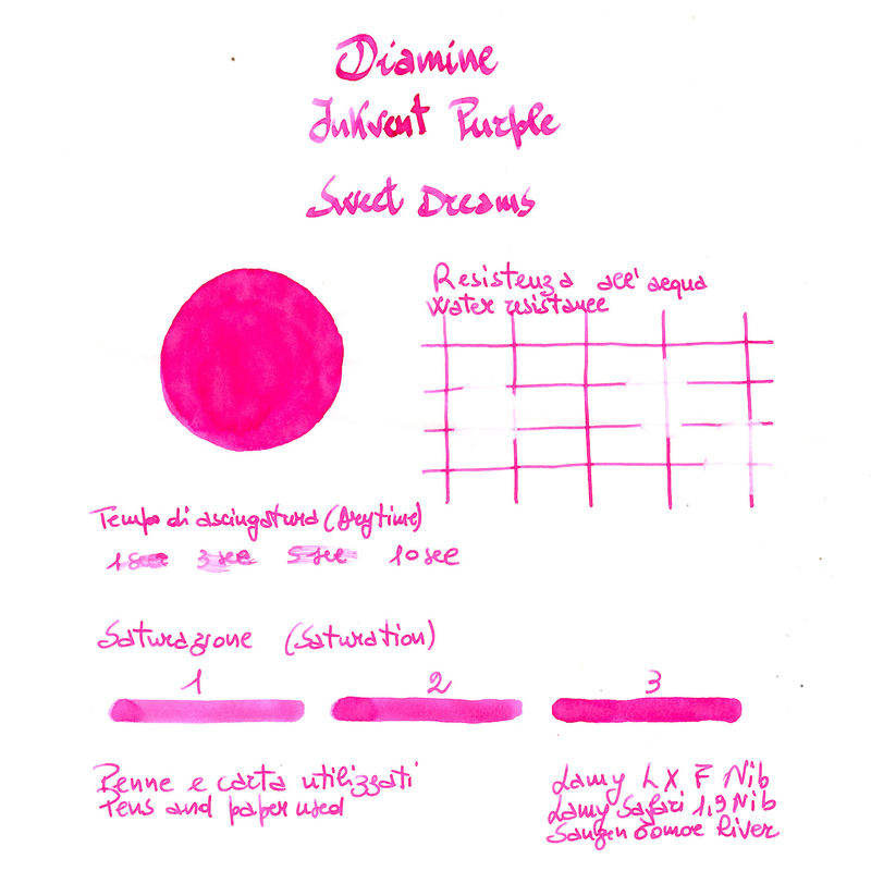 Diamine Diamine Inkvent Sweet Dreams Inchiostro 50 ml Purple Edition Scented