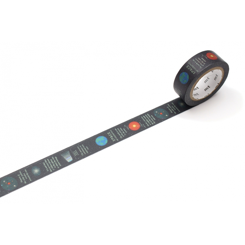 MT Masking Tape MT Ex Washi Tape Space Infographic
