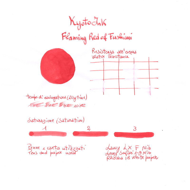 Kyoto Ink Kyo Iro Flaming Red of Fushimi Ink Bottle 40 ml