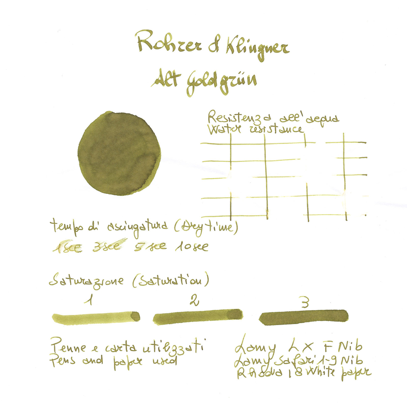 Rohrer & Klingner Alt-Goldgrun Inchiostro 50 ml