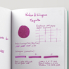 Rohrer & Klingner Magenta Inchiostro 50 ml