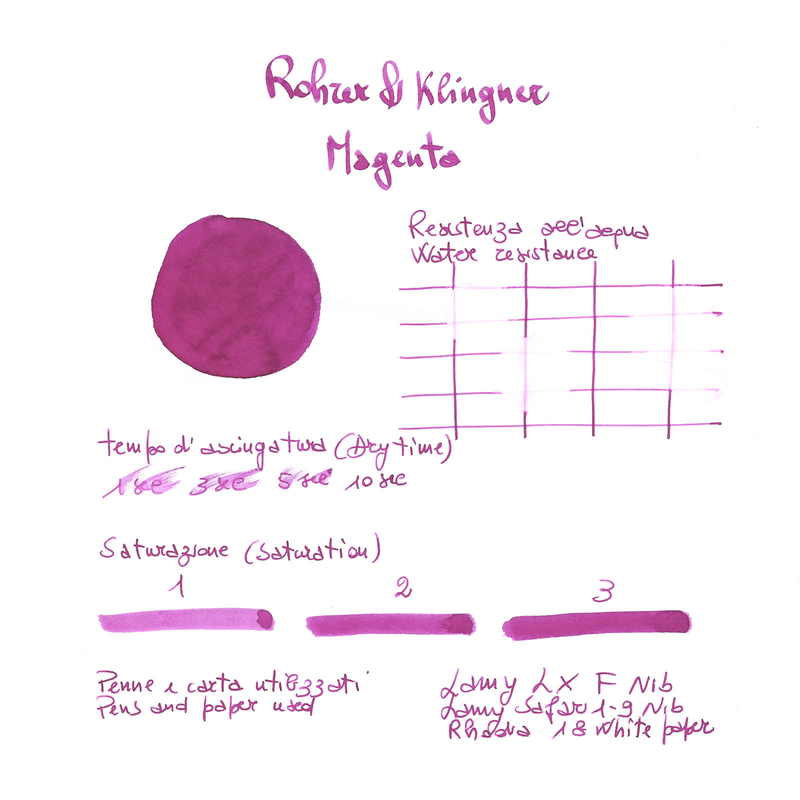 Rohrer & Klingner Magenta Inchiostro 50 ml