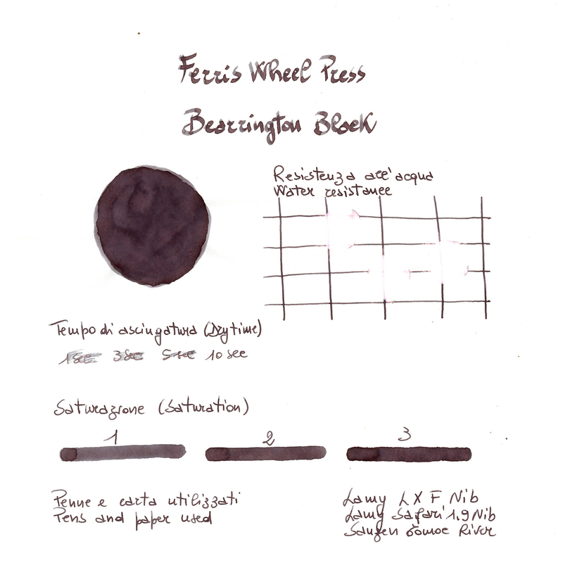 Ferris Wheel Press Ferris Wheel Press Bearrington Black Ink Bottle 38 ml