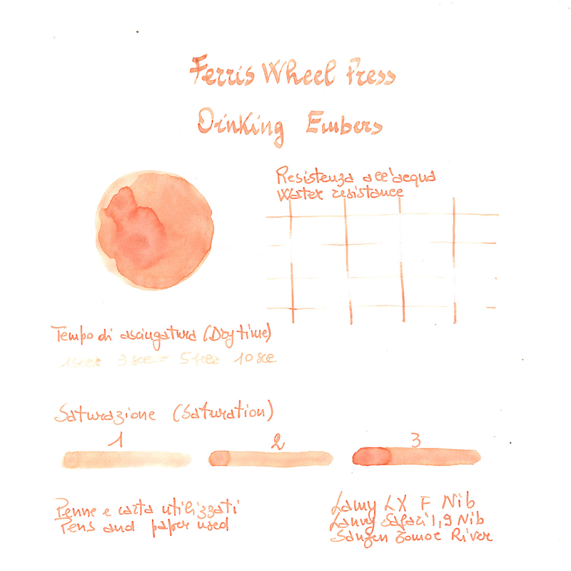 Ferris Wheel Press Ferris Wheel Press The Three Little Pigs Oinking Embers Ink Bottle 20 ml