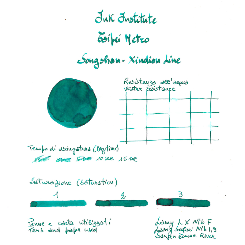 Ink Institute Ink Institute Taipei Metro Songshan-Xindian Line Ink Bottle 30 ml