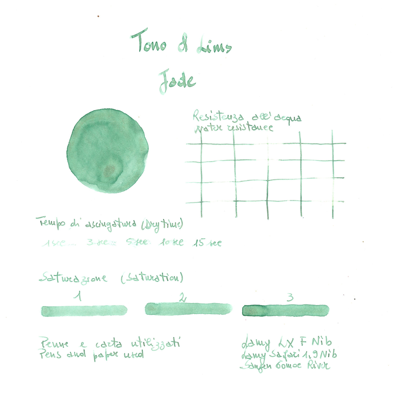 Tono & Lims Tono & Lims Earth Contact Line Jade Ink Bottle 30 ml