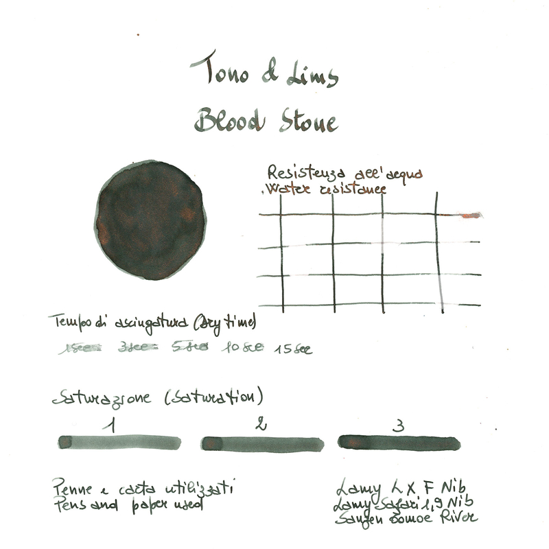 Tono & Lims Tono & Lims Earth Contact Line Blood Stone Ink Bottle 30 ml