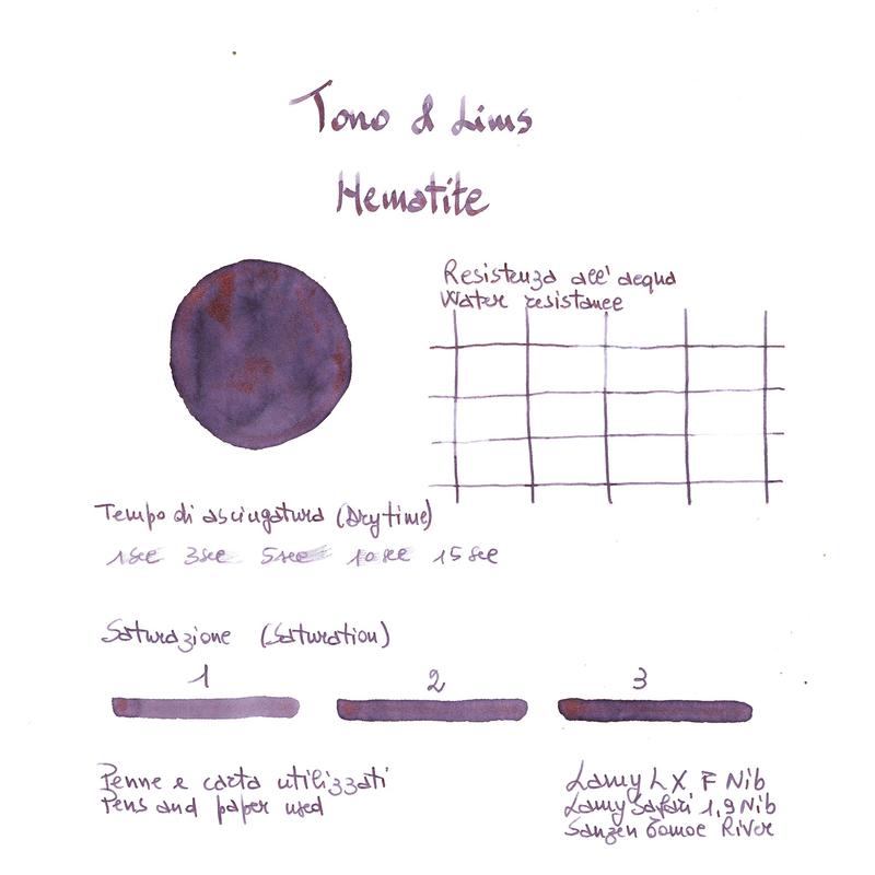 Tono & Lims Tono & Lims Earth Contact Line Hematite Inchiostro 30 ml
