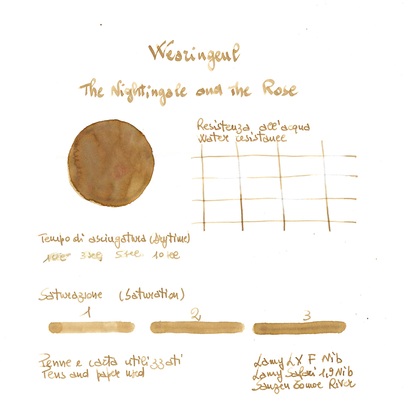 Wearingeul Wearingeul The Nightingale and the Rose Ink Bottle 30 ml