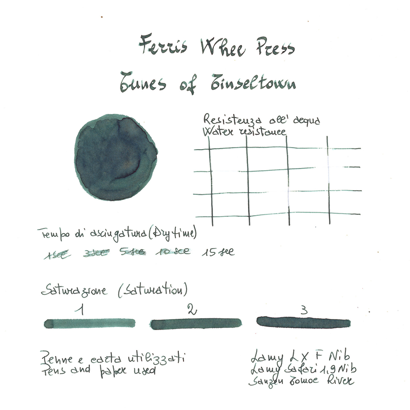 Ferris Wheel Press Ferris Wheel Press Tunes of Tinseltown Inchiostro 10 ml