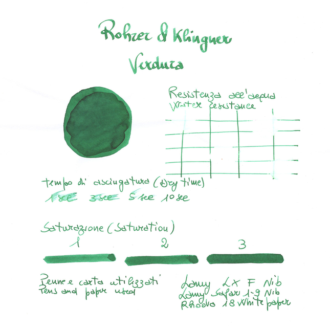 Rohrer & Klingner Verdura Ink Bottle 50 ml
