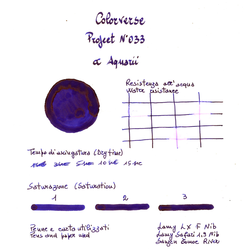 Colorverse Colorverse Project No. 033 α Aquarii Ink Bottle 65 ml