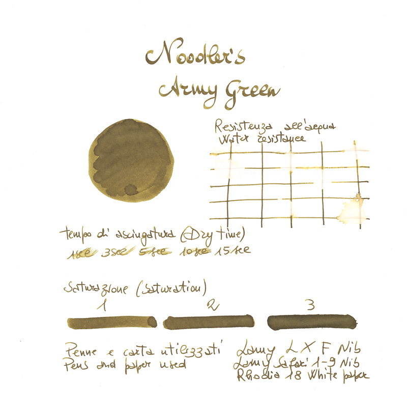 Noodler's Army Green Ink Bottle 3 oz