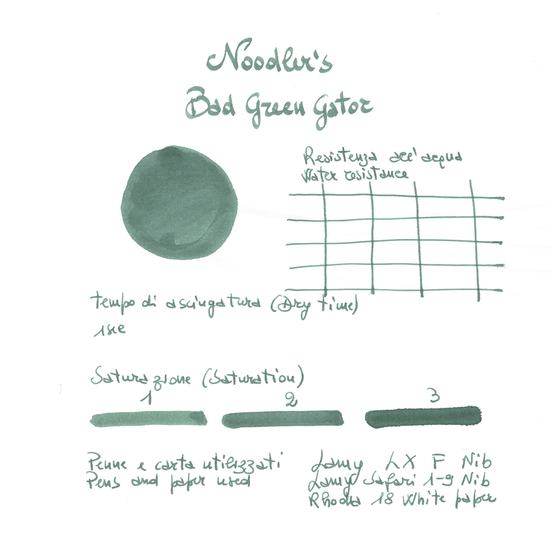 Noodler's Bad Green Gator Inchiostro 3 oz