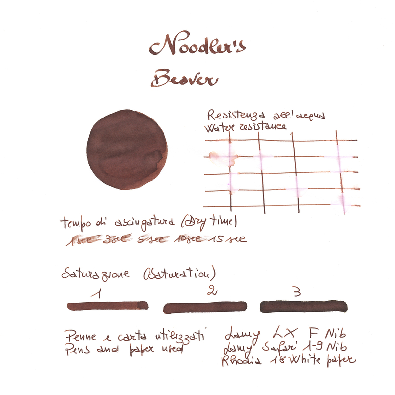 Noodler's Beaver Ink Bottle 3 oz