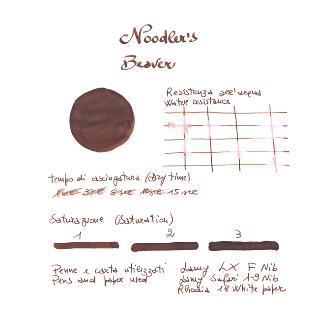 Noodler's Beaver Ink Bottle 3 oz