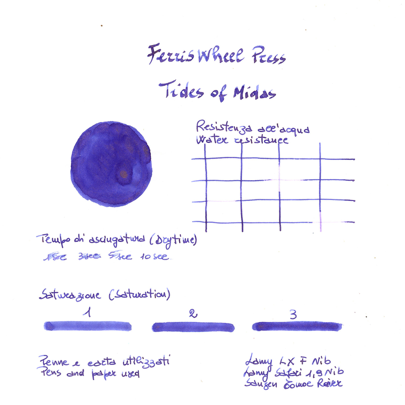 Ferris Wheel Press Ferris Wheel Press Tides of Midas Ink Bottle 10 ml