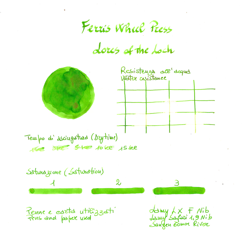 Ferris Wheel Press Ferris Wheel Press Lores of the Loch Inchiostro 10 ml