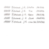 Esterbrook Esterbrook JR Pocket Penna Stilografica Twinkle
