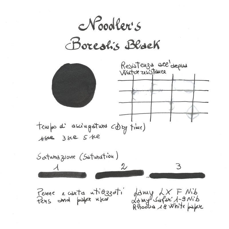Noodler's Borealis Black Ink Bottle 3 oz