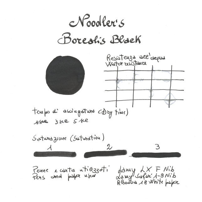 Noodler's Borealis Black Ink Bottle 3 oz