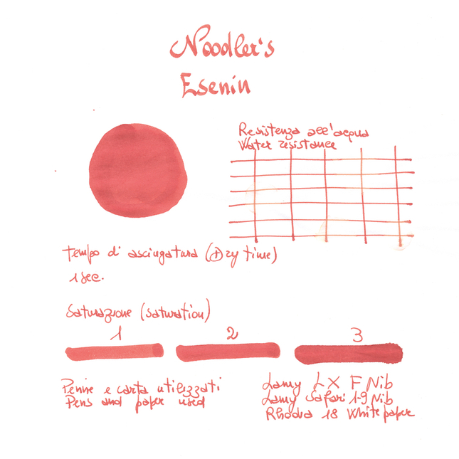 Noodler's Esenin Inchiostro 3 oz