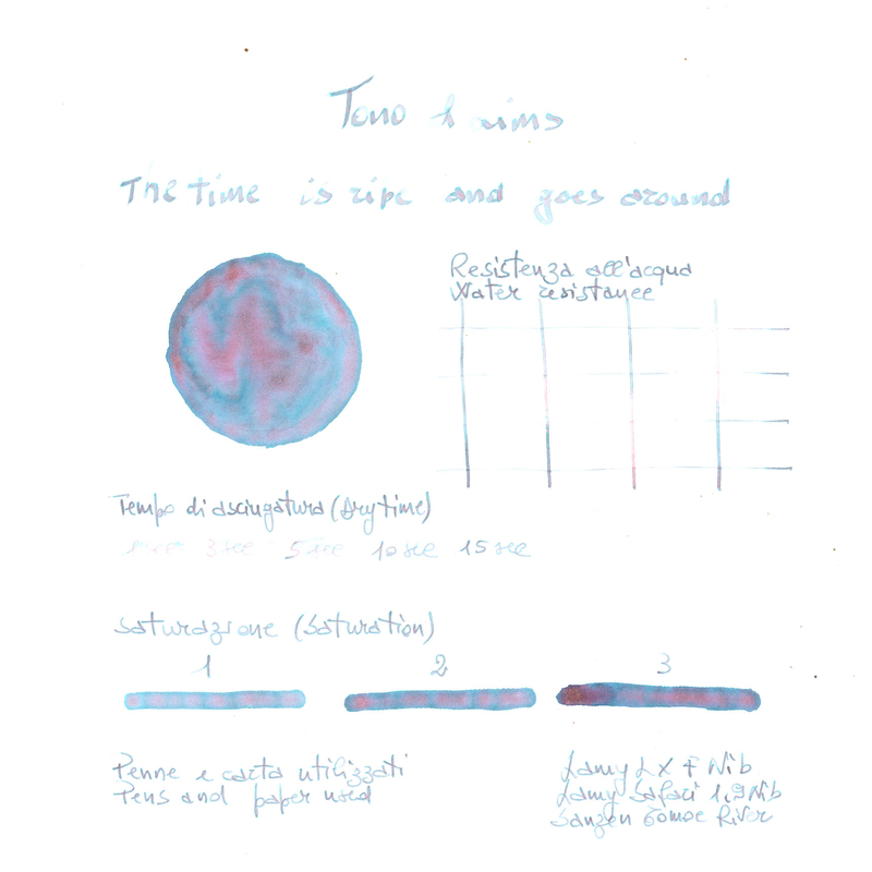 Tono & Lims Tono & Lims The time is ripe and goes around Ink Bottle 30 ml
