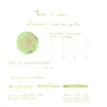 Tono & Lims Tono & Lims Blessings from the Earth, Tenderness from the Sky Inchiostro 30 ml