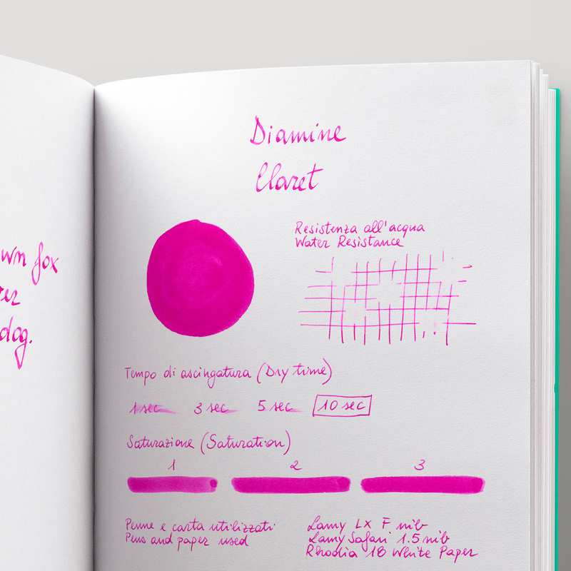 Diamine Diamine Claret Inchiostro 80 ml