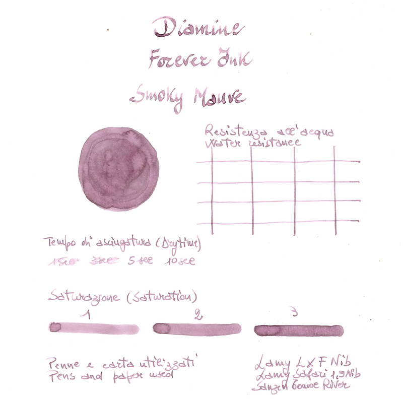 Diamine Diamine Forever Ink Smoky Mauve Inchiostro 50 ml