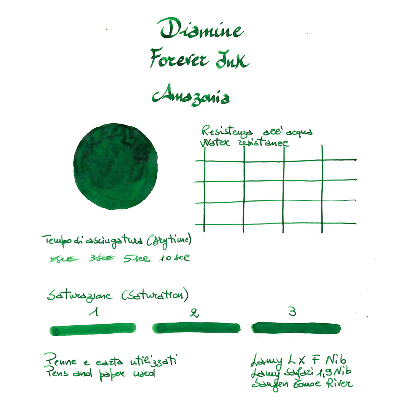 Diamine Diamine Forever Ink Amazonia Ink Bottle 50 ml