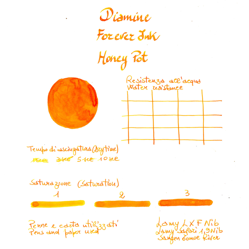 Diamine Diamine Forever Ink Honey Pot Inchiostro 50 ml