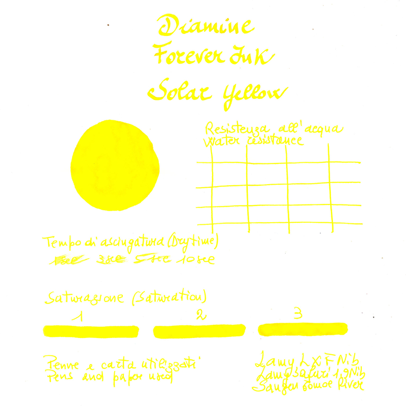 Diamine Diamine Forever Ink Solar Yellow Inchiostro 50 ml