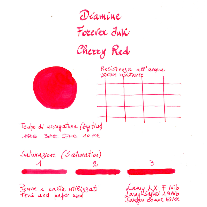 Diamine Diamine Forever Ink Cherry Red Inchiostro 50 ml
